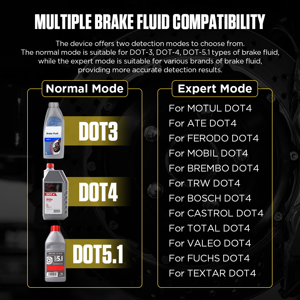 2026 Transmission Fluid Tester - Auto Repair Shop Diagnostics 评论和价格