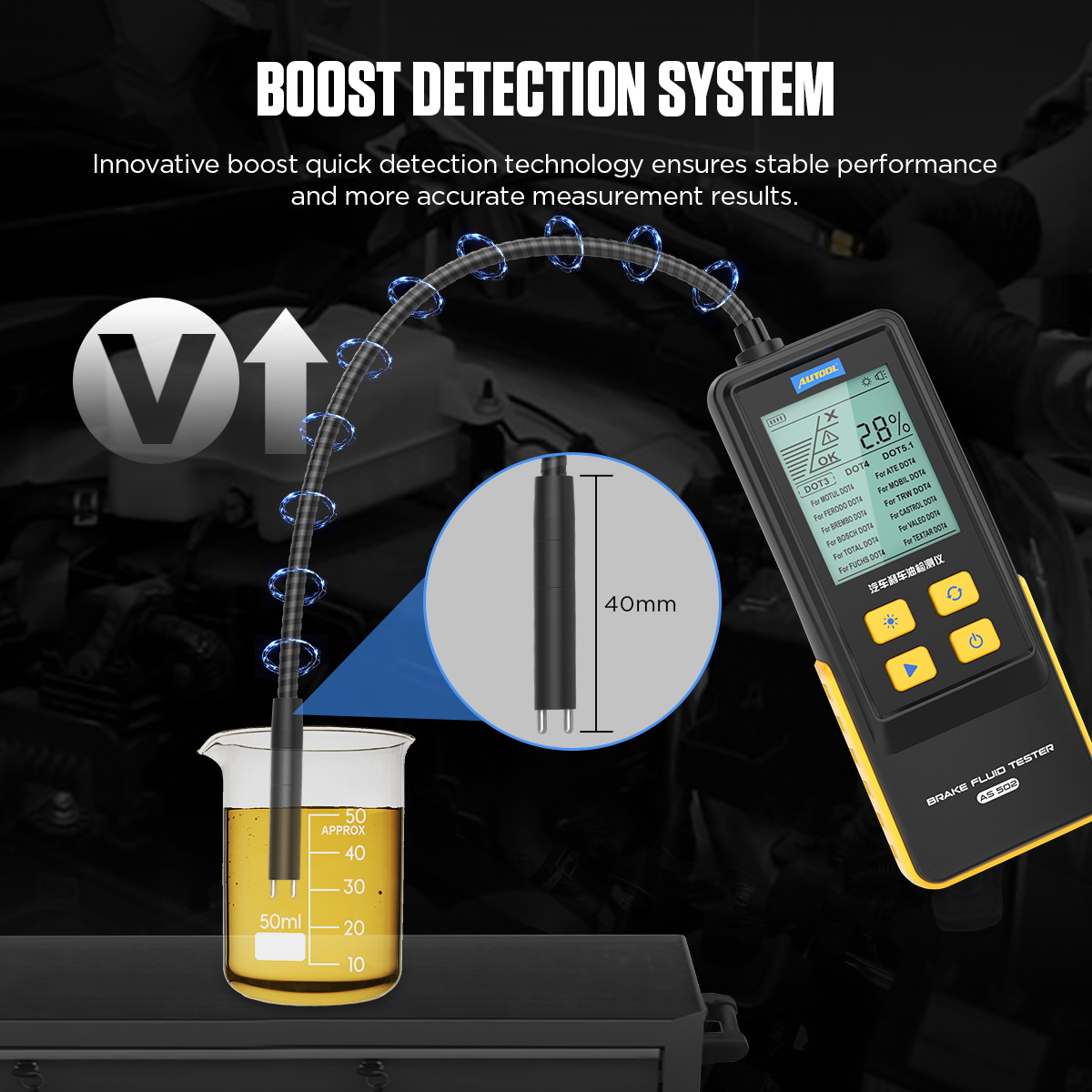 2026 Transmission Fluid Tester - Auto Repair Shop Diagnostics 评论和价格